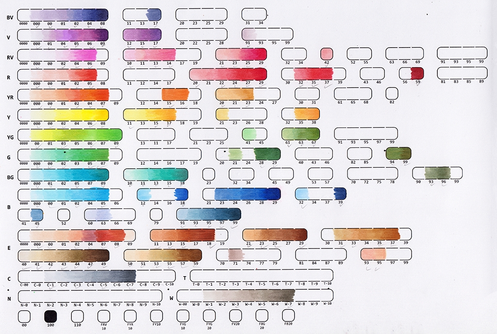 Copic Colour Chart