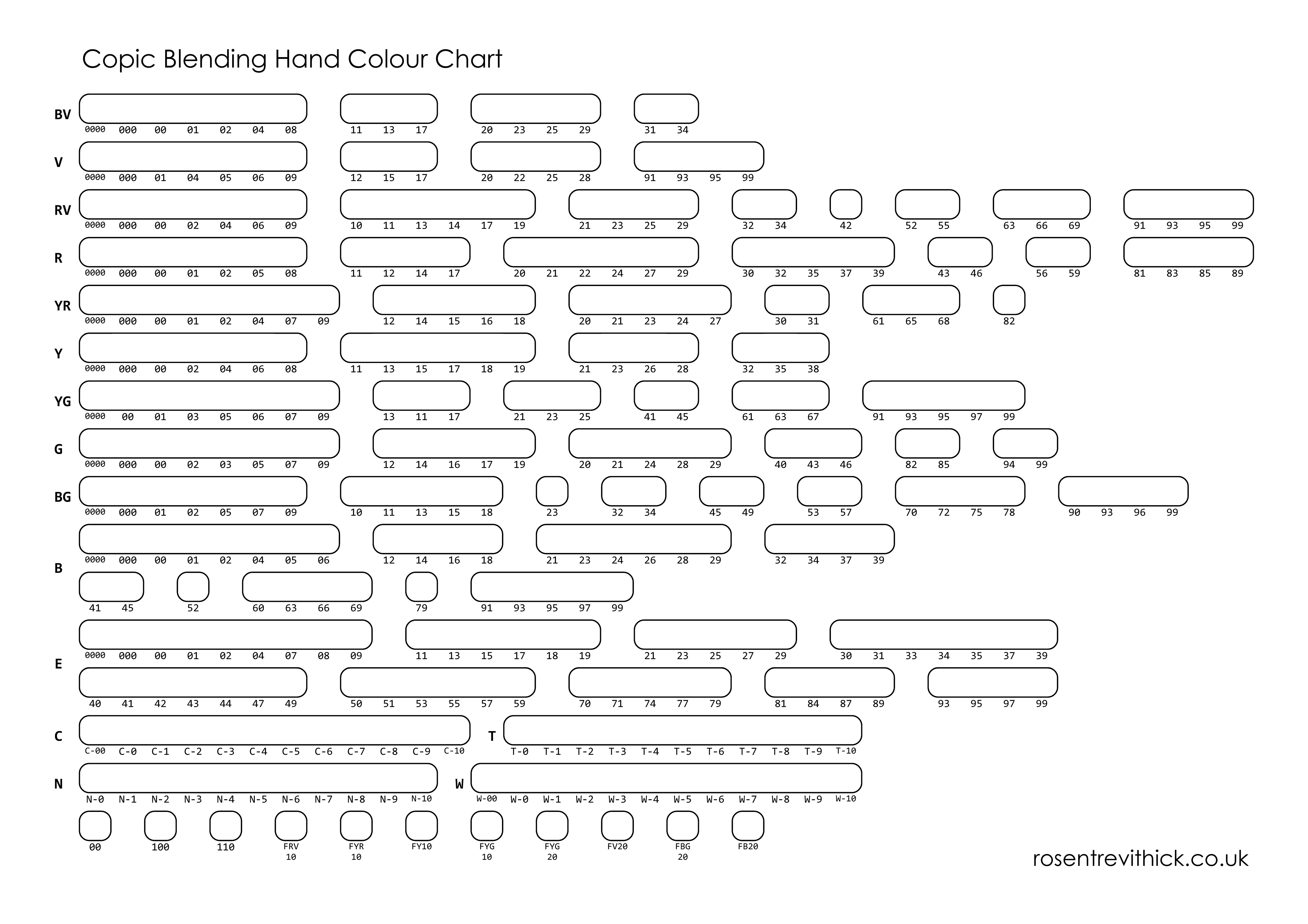 Copic Colour Chart